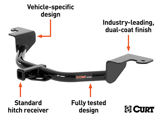 Benefits and Features of Curt Trailer Hitches