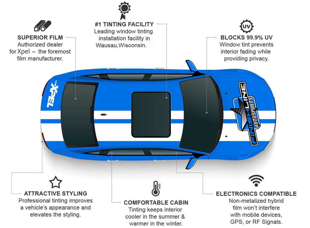 Window Tint Sports Car Wausau Wisconsin Window Tint Sports Car Wausau Wisconsin
